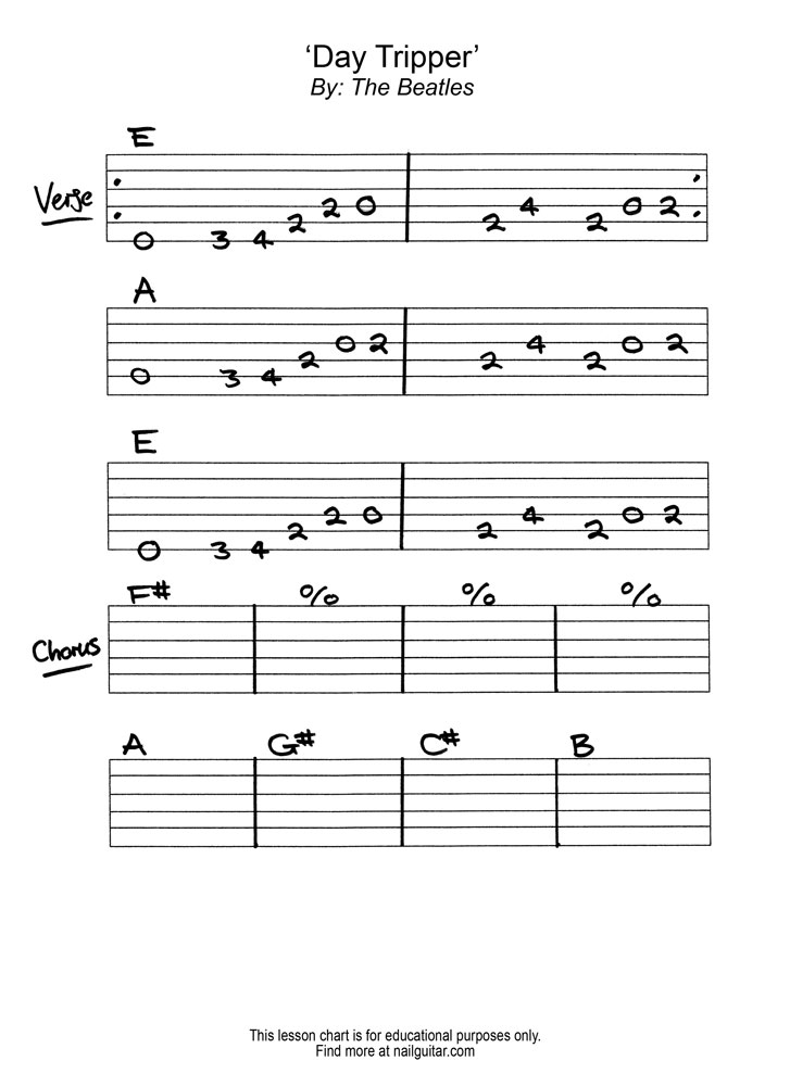 songsterr guitar tabs with rhythm